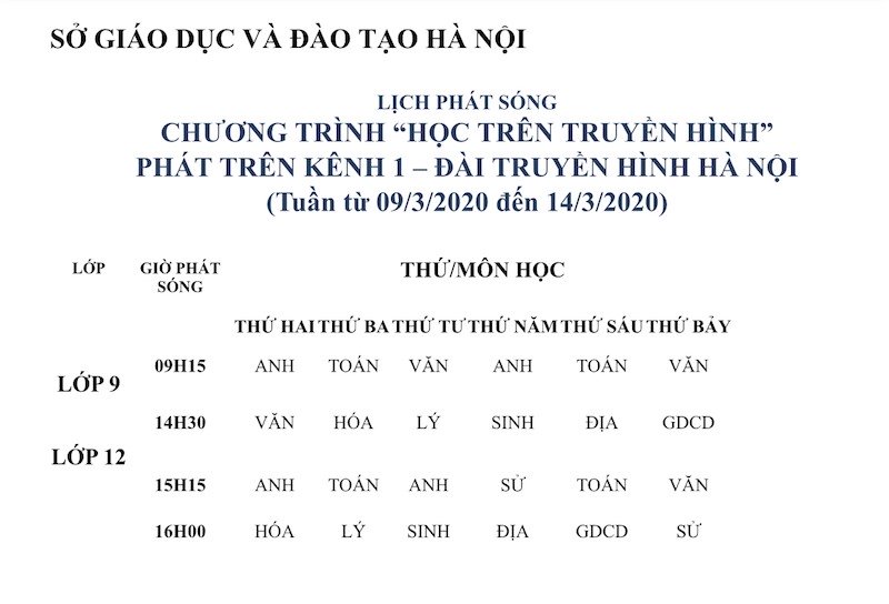 Từ 9/3, Đài truyền hình Hà Nội sẽ phát sóng bài mới dạy cho học sinh lớp 9 và lớp 12