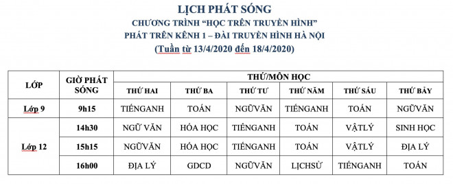 Chi tiết lịch phát sóng chương trình dạy học trên truyền hình từ 13-18/4/2020